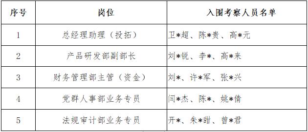 威客电竞(vkgame)-为竞技而生