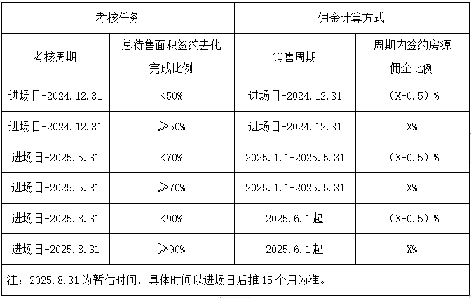 威客电竞(vkgame)-为竞技而生